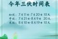 7月11日正式進(jìn)入！長達(dá)40天！縮略圖