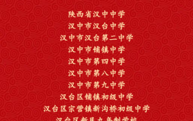 點(diǎn)贊！漢臺(tái)表彰一批教育戰(zhàn)線優(yōu)秀個(gè)人、先進(jìn)單位縮略圖