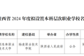 陜西擬新增一所本科院?？s略圖